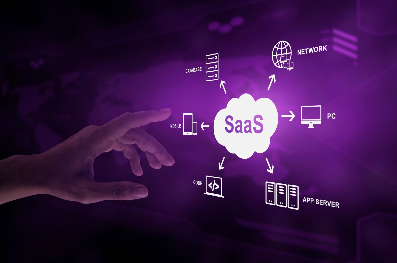 Filenod SaaS Product Development